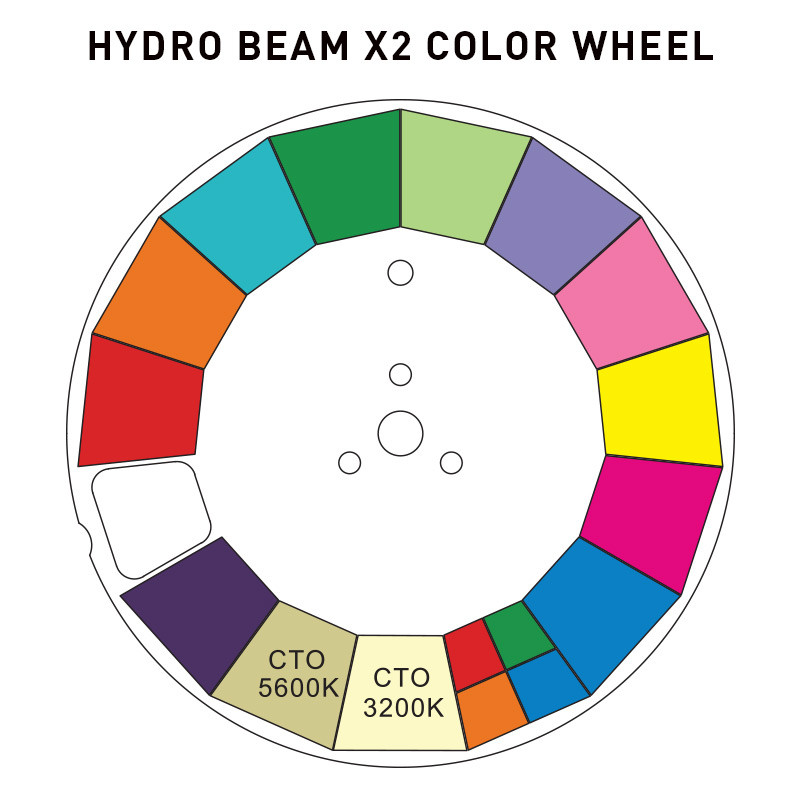 Hydro Beam X2 Hydro Beam X2