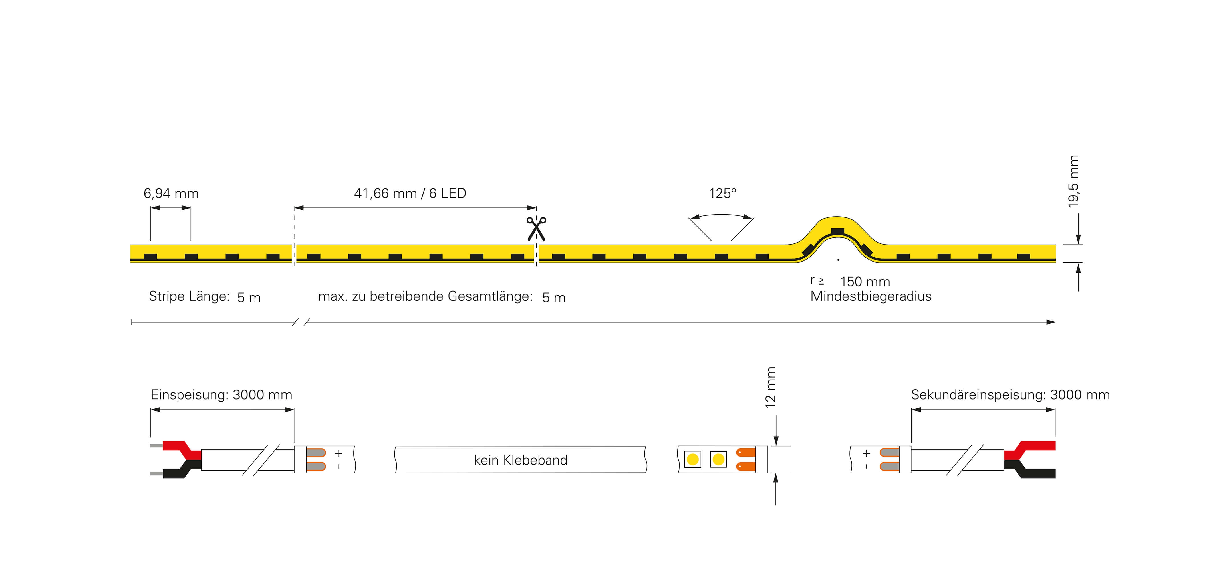 D Flex Line Side-View, Neon, 24V-10W, 3000K, 5m, PU