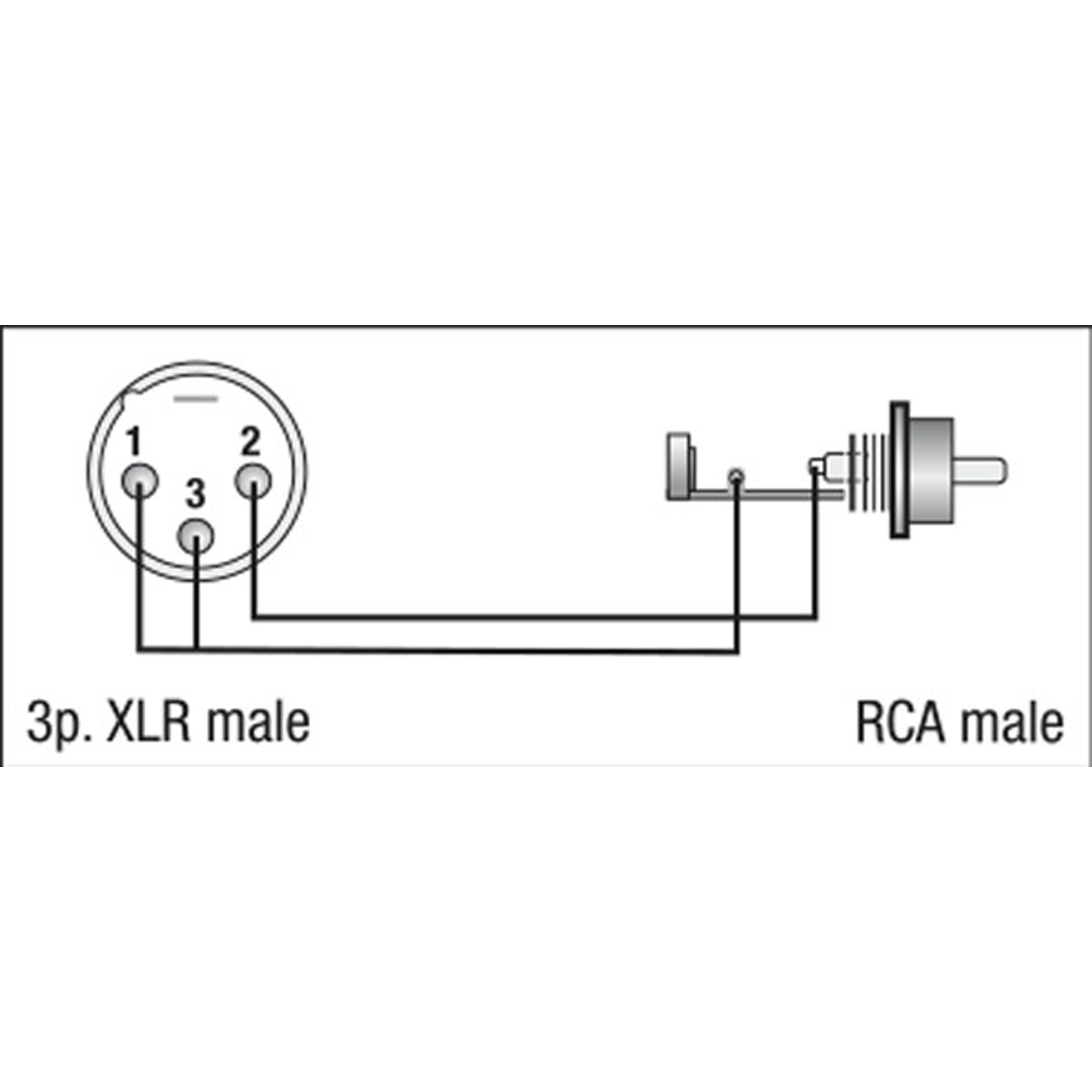 DAP FLA32 - XLR 3P male to RCA male DAP FLA32 - XLR 3P male to RCA male