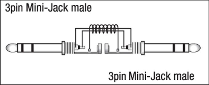 DAP FL45 - mini-jack to mini-jack 1,5 m