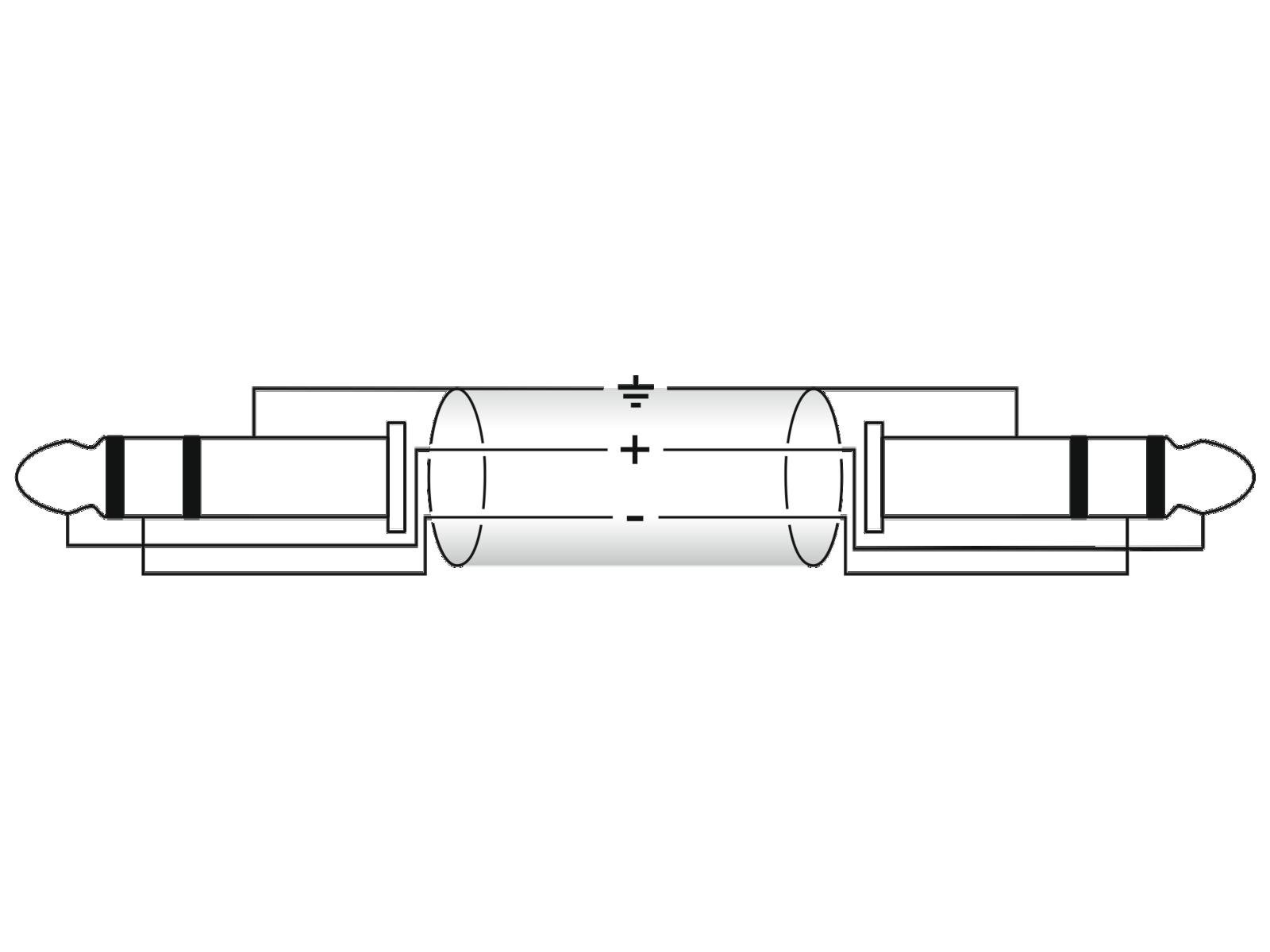 OMNITRONIC Klinkenkabel 6,3 stereo 1m sw ROAD OMNITRONIC Klinkenkabel 6,3 stereo 1m sw ROAD