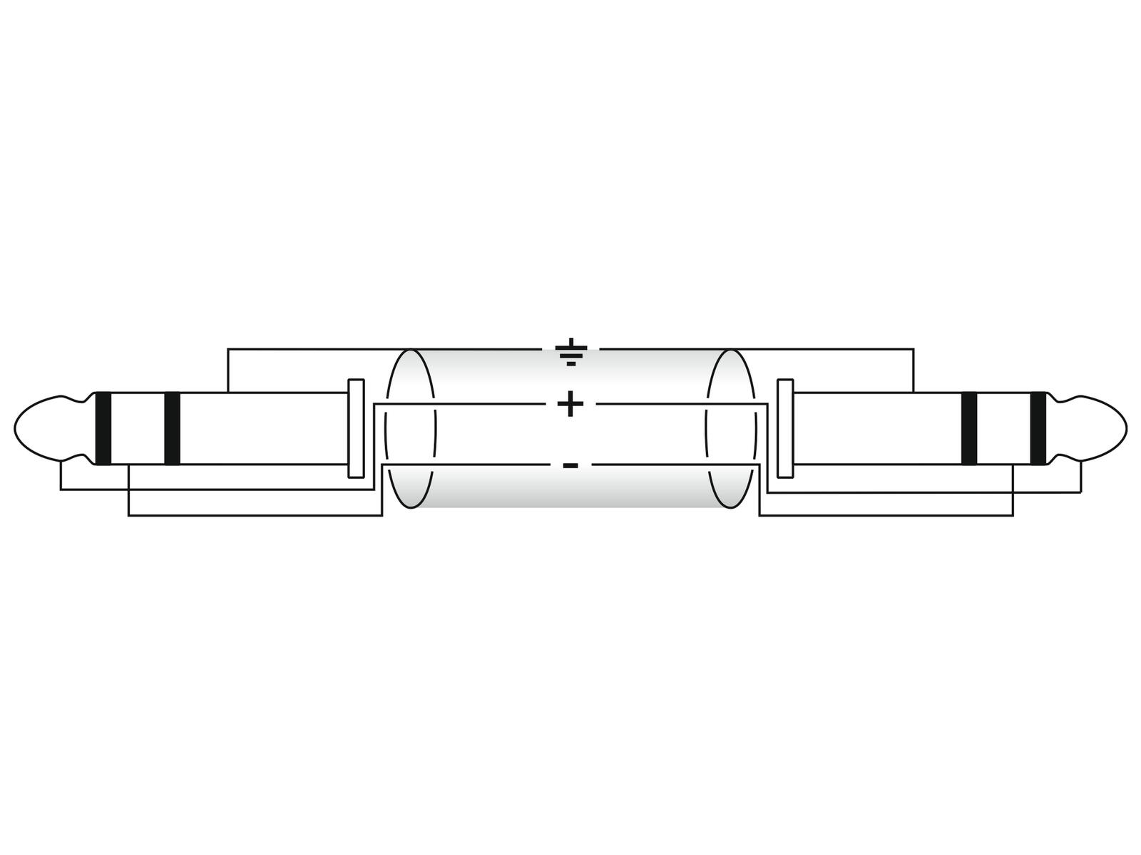 OMNITRONIC Klinkenkabel 6,3 stereo 1m sw ROAD