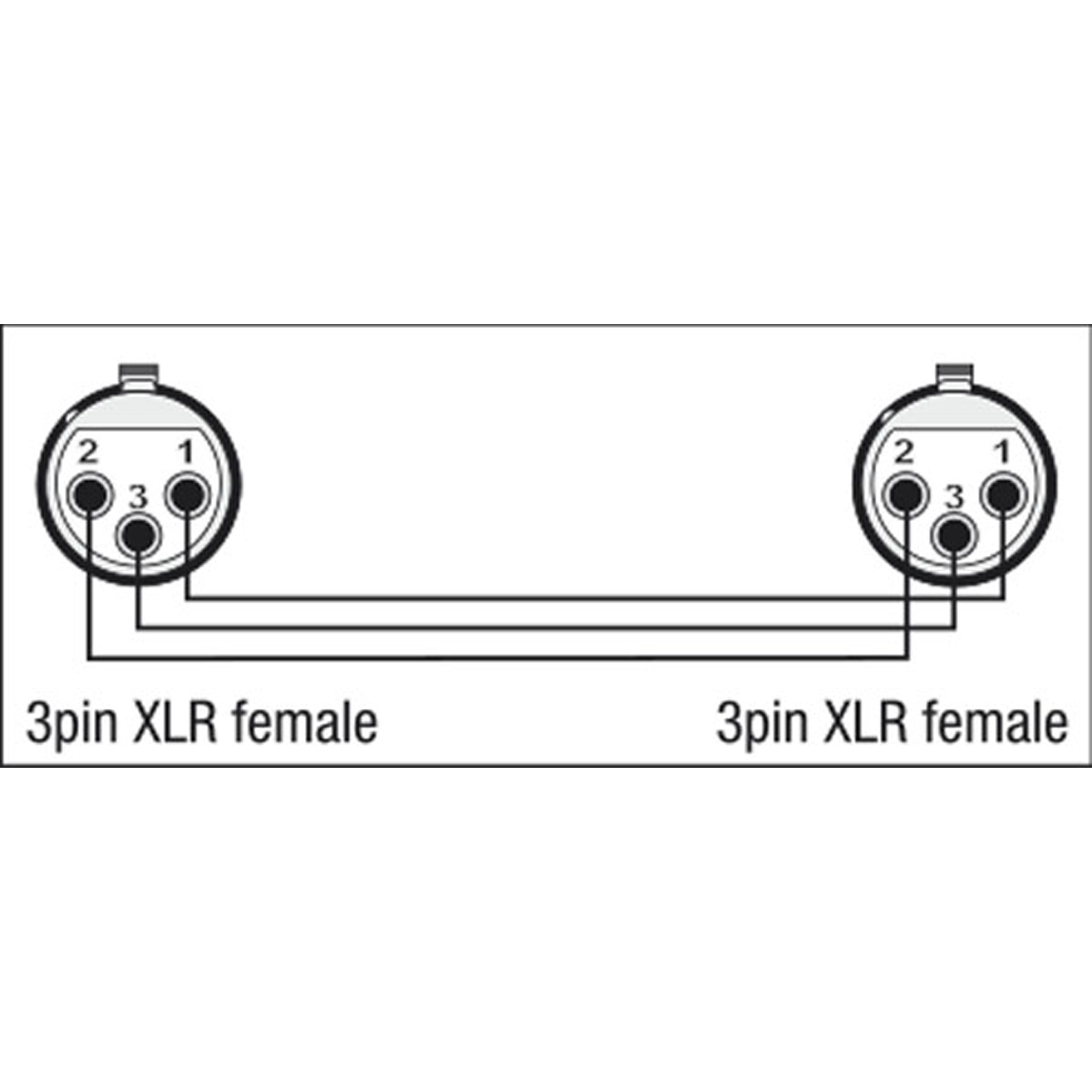 DAP XGA21 - XLR/F 3P to XLR/F 3P 