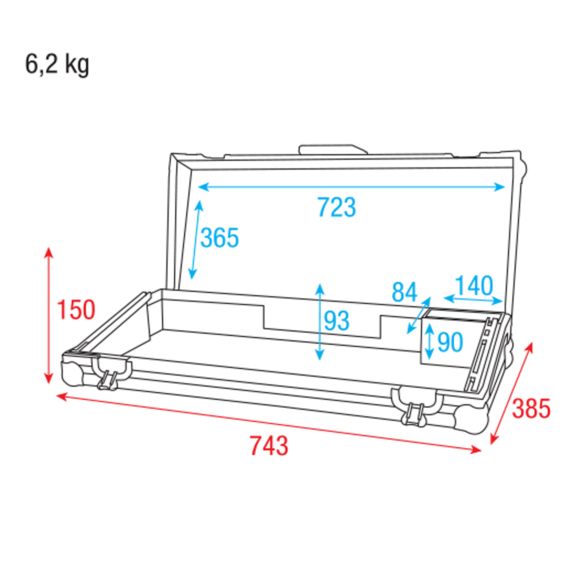 SHOWTEC Case for ColorCue 4 With accessory compartment Flight Case