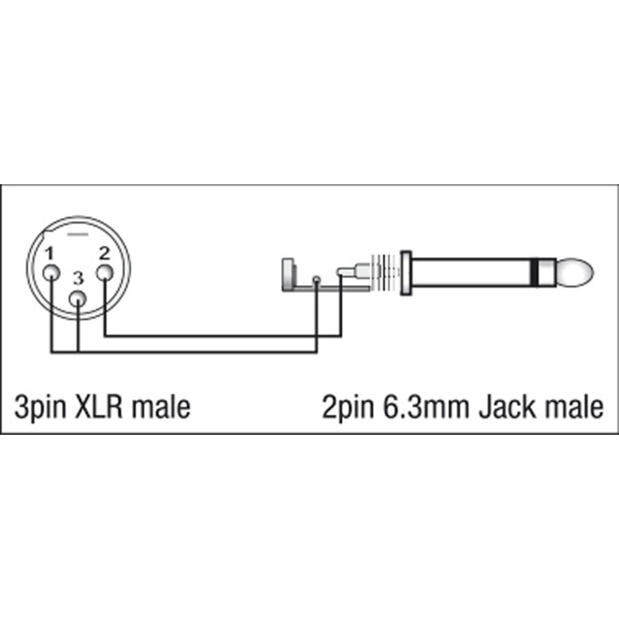 DAP XGA27 - XLR/M 3P to Jack/M mono 