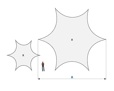 Segel Sevilla A1 STANDARD