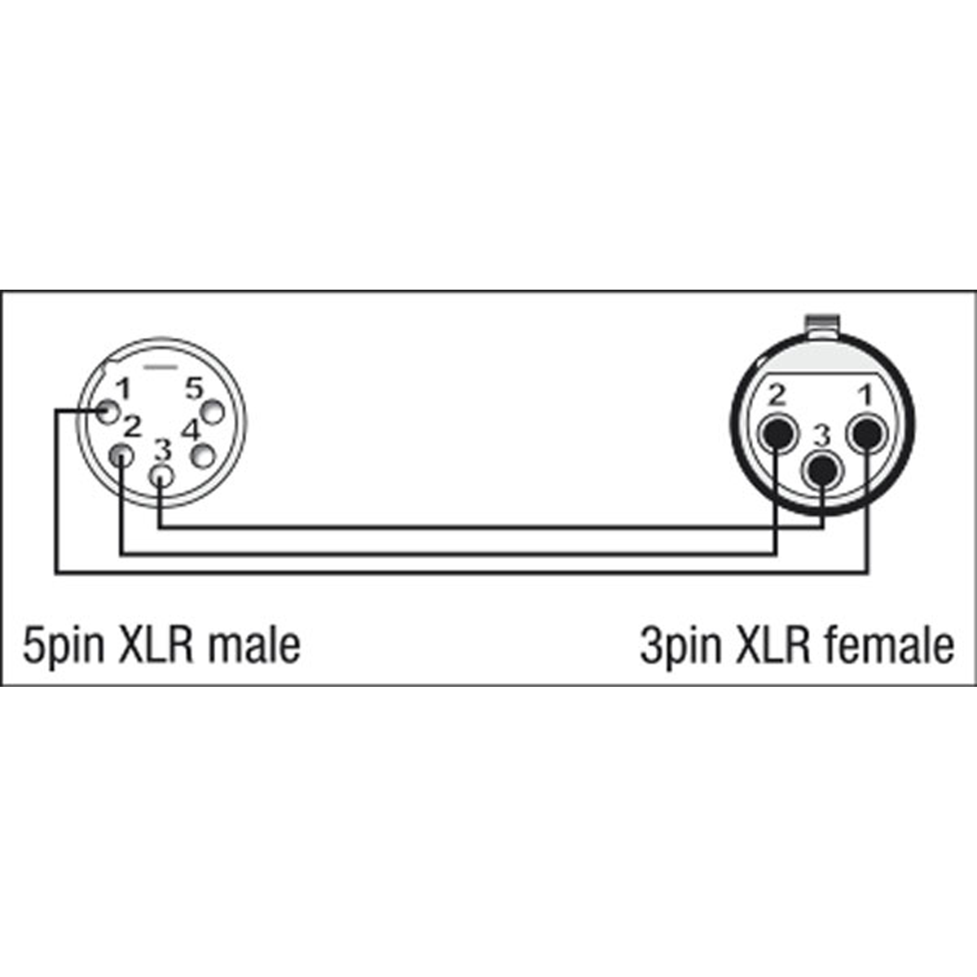 DAP XGA29 - XLR/M 5P to XLR/F 3P DAP XGA29 - XLR/M 5P to XLR/F 3P