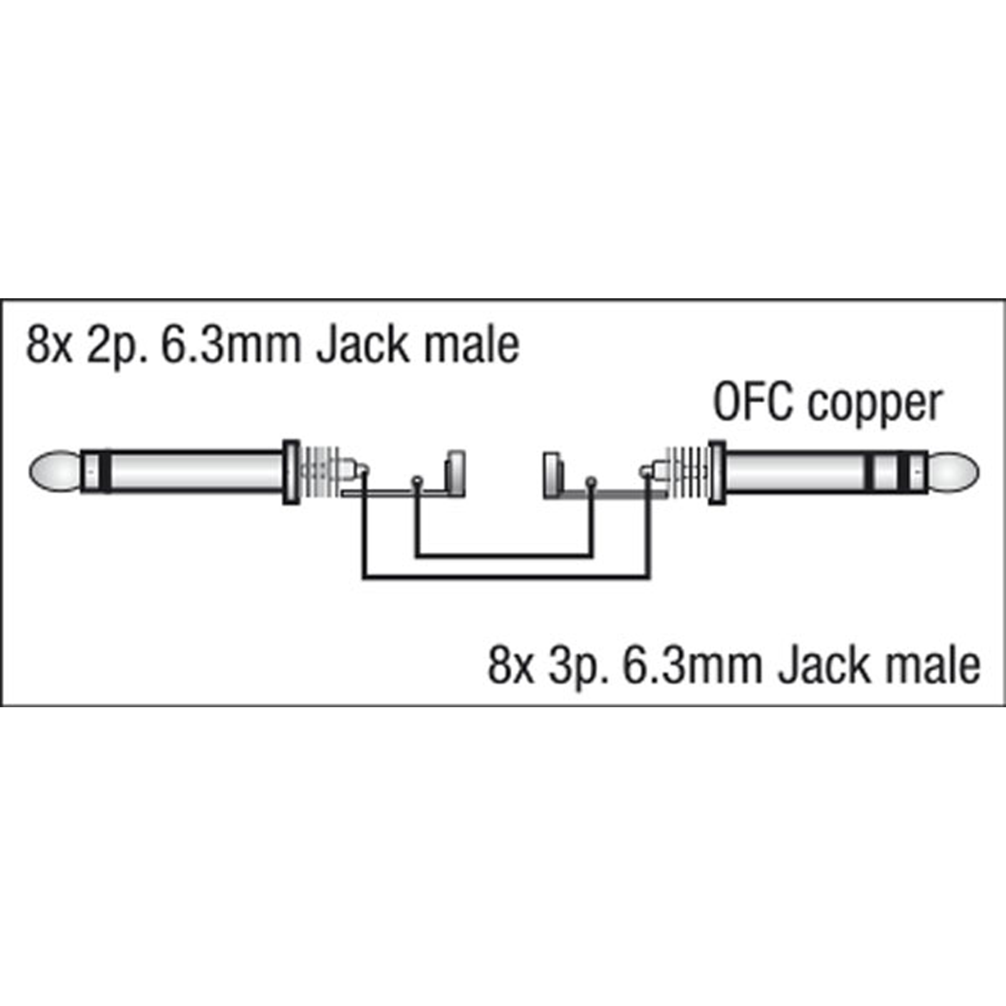 DAP FL69 - 8 Jack mono to 4 Jack stereo 3 m