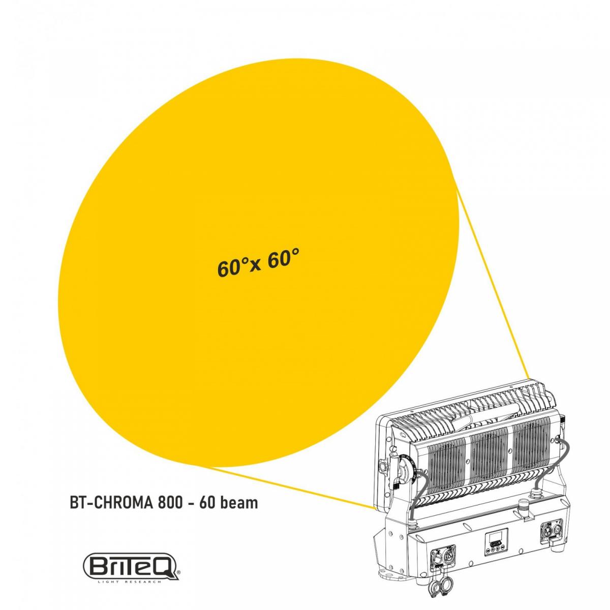 Briteq BT-CHROMA 800 - 60° Linse Briteq BT-CHROMA 800 - 60° Linse