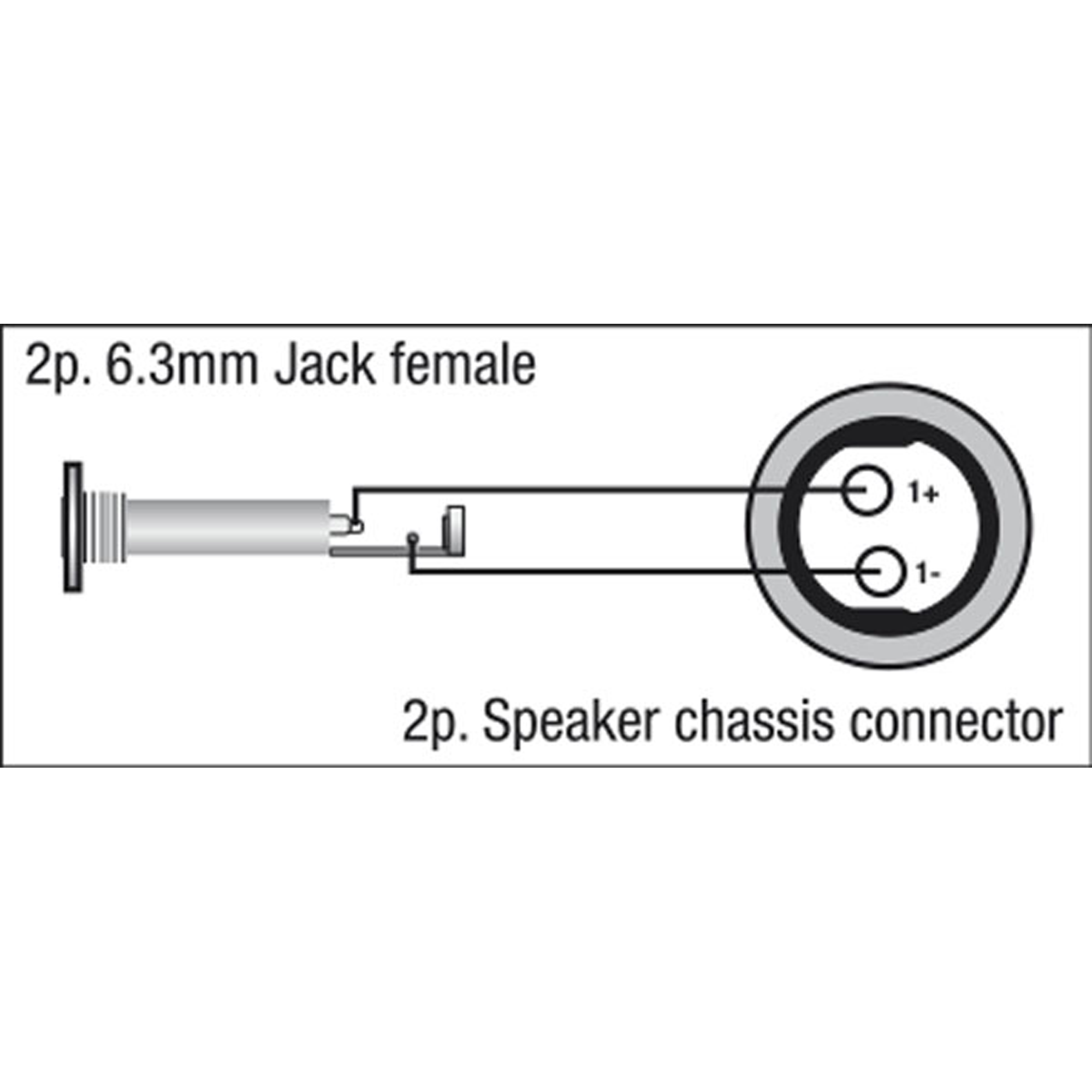 DAP FSA04 - Jack female locking to Speaker 2P female 