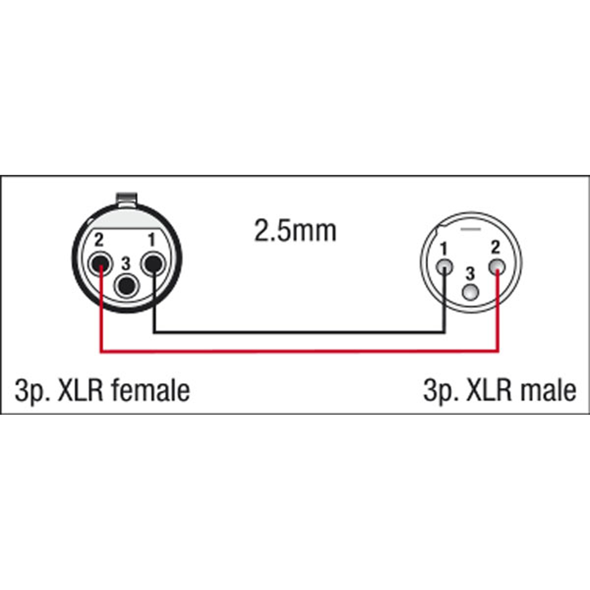 DAP FS03 - XLR/F 3P to XLR/M 3P - 2x 1.5 mm² 3 m