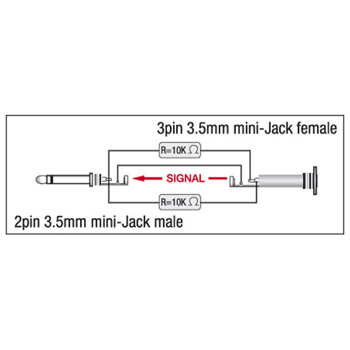 DAP XGA43 - mini-jack/M mono to mini-jack/F - incl. 2 x 10 kOhm resistors Inkl. 2 x 10 kOhm Widerstände