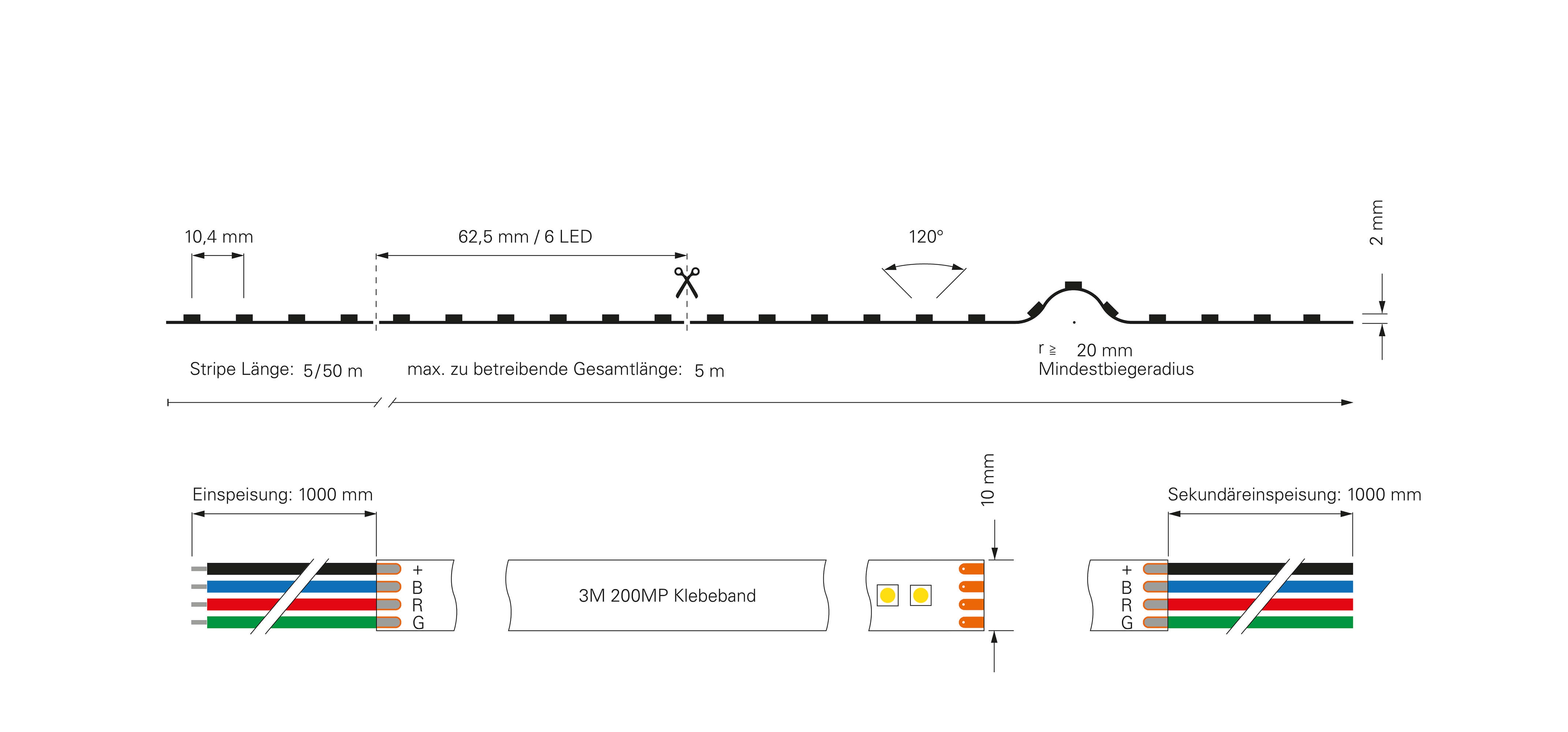 Standard, SMD, 24V-14W, RGB, 5m Standard, SMD, 24V-14W, RGB, 5m